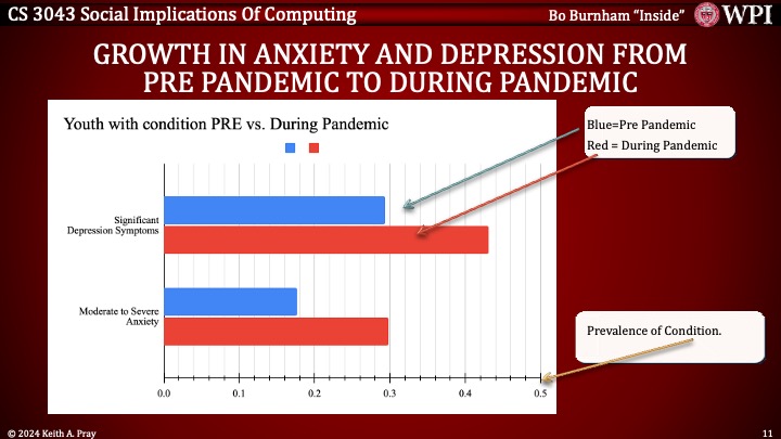 Slide11.jpeg