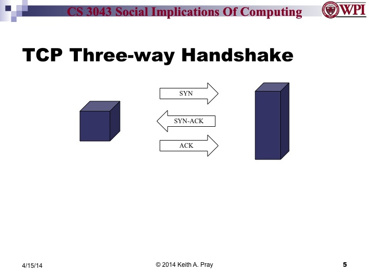 Slide05.jpg