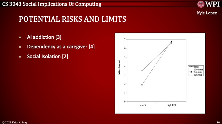 Slide10.jpeg